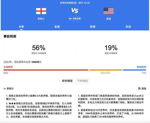 如果想为你的赛季注入动力，重拾信心的话，还有什么方式能比去安菲尔德取胜更好呢？“我们理解他们的心态，因为我们也会去到他们的主场比赛。